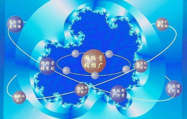 香洲新媒体运营企业需要掌握的网络推广技巧有哪些